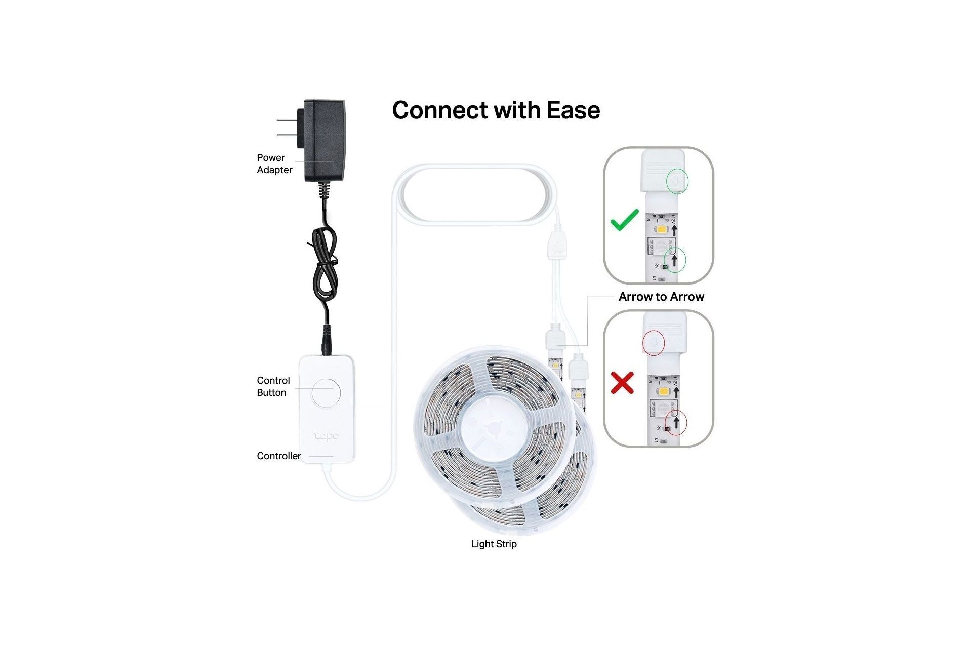 Розумна світлодіодна стрічка Tapo L930-10 TP-LINK
