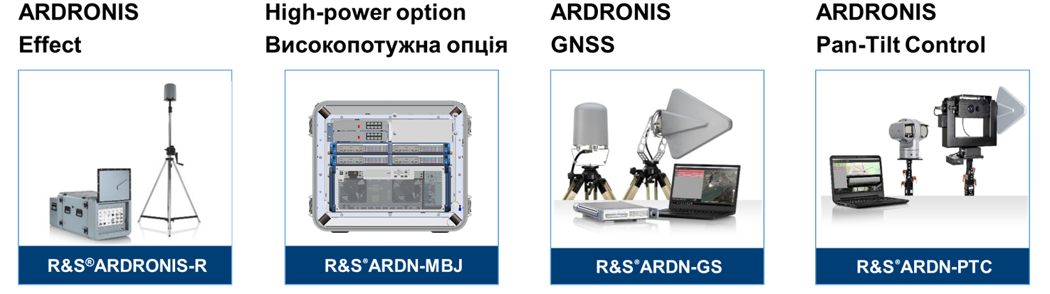 ARDRONIS Solutions - Defeat 1.png