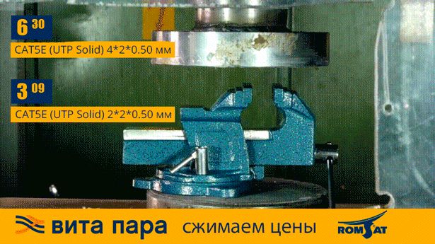 Акция на кабель ВИТА ПАРА до 20 апреля 2018 в РОМСАТ