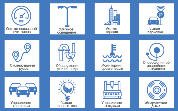 Применение LoRaWAN