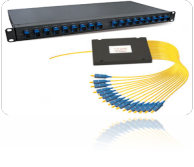 CWDM Mux/Demux (BiDi)