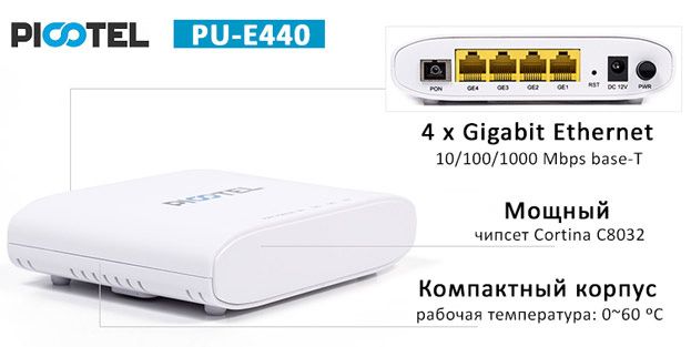 Абонентское устройство с четырьмя гигабитными портами - EPON ONU PICOTEL PU-E440 | romsat.ua