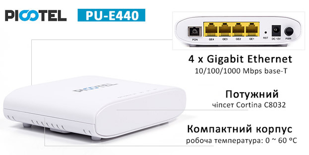 Абонентський пристрій з чотирма гігабітними портами - EPON ONU PICOTEL PU-E440 | romsat.ua