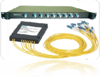 CWDM OADM (BiDi)