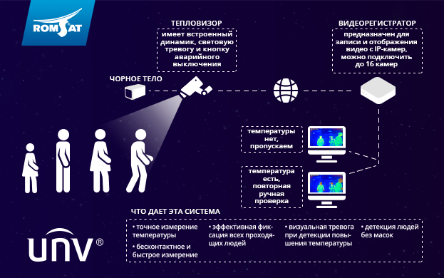 unv_623x390_infa_ru_2_1.png
